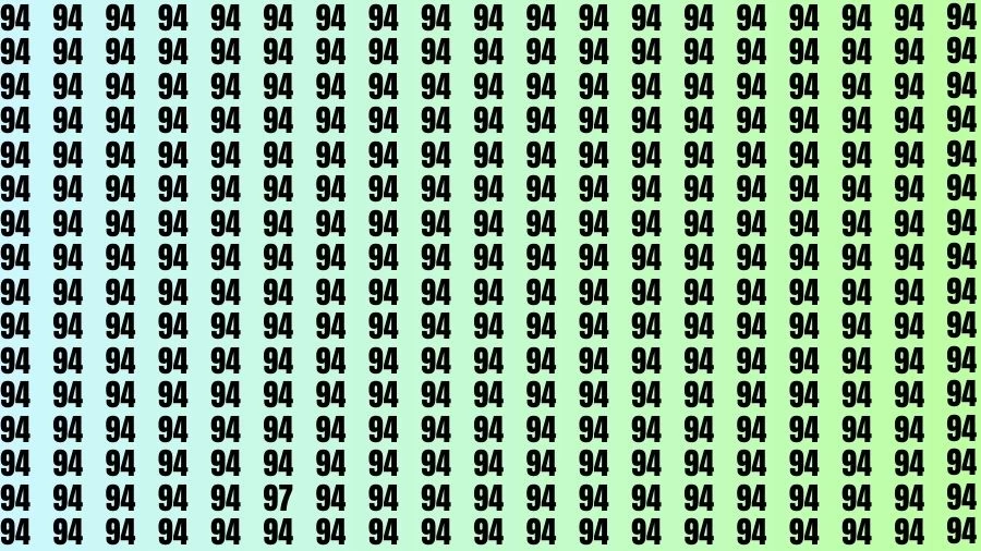 Observation Visual Test: If you have Sharp Eyes Find the number 97 among 94 in 20 Secs